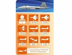 Airfix Quick Build F22 Raptor