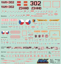 AMK 1/48 Mil Mi-17 Hip