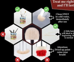 Army Painter Masterclass Drybrush Set