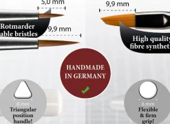 Army Painter Most Wanted Brush Set