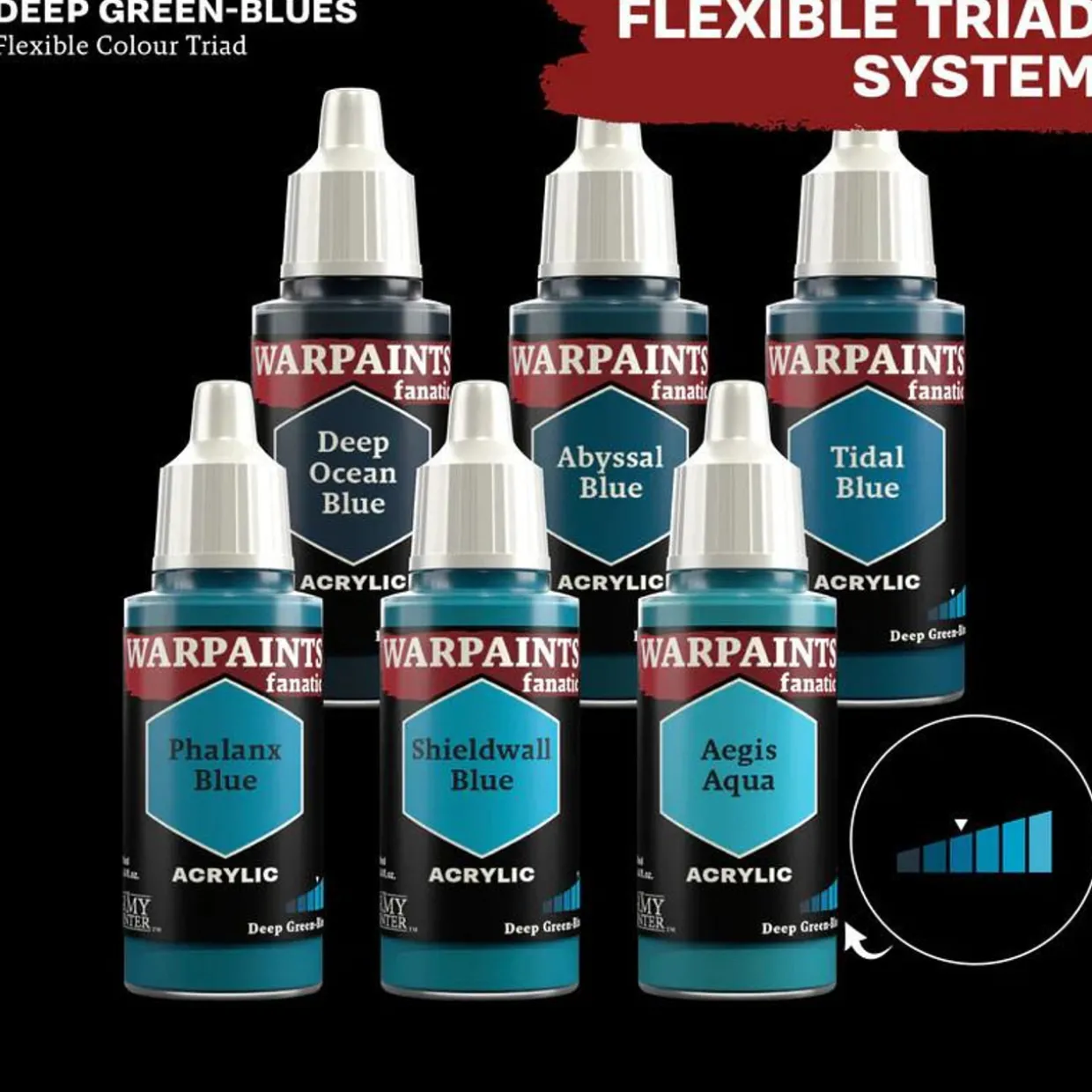 Army Painter Warpaints Fanatic 3034 18ml Phalanx Blue Acrylic Paint