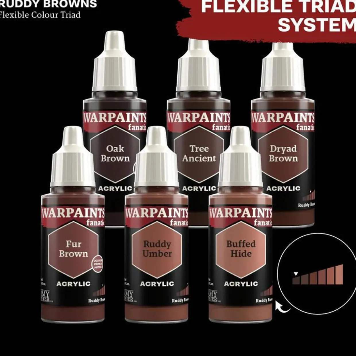 Army Painter Warpaints Fanatic 3117 18ml Dragon Red Acrylic Paint