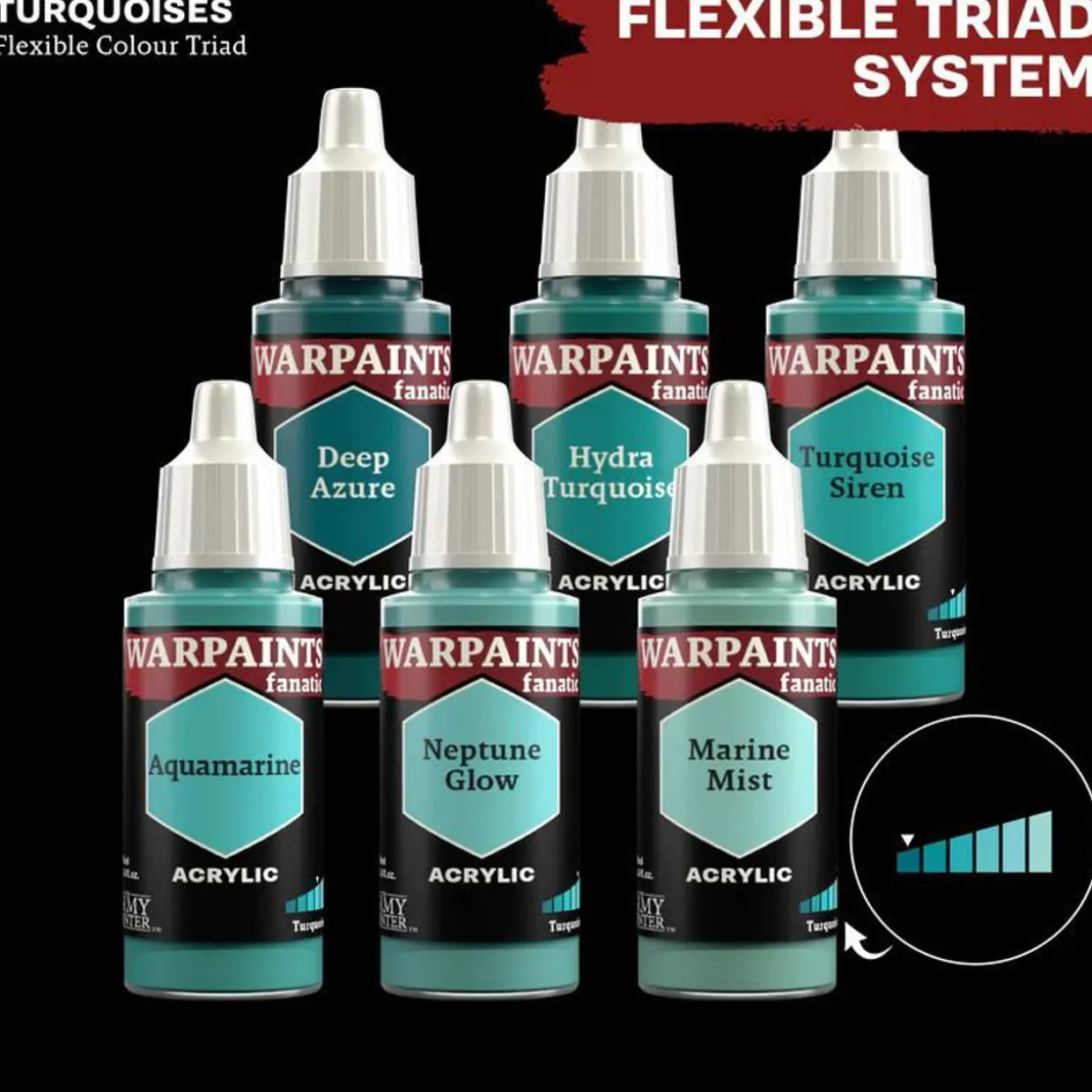 Army Painter Warpaints Fanatic 3040 18ml Aquamarine Acrylic Paint