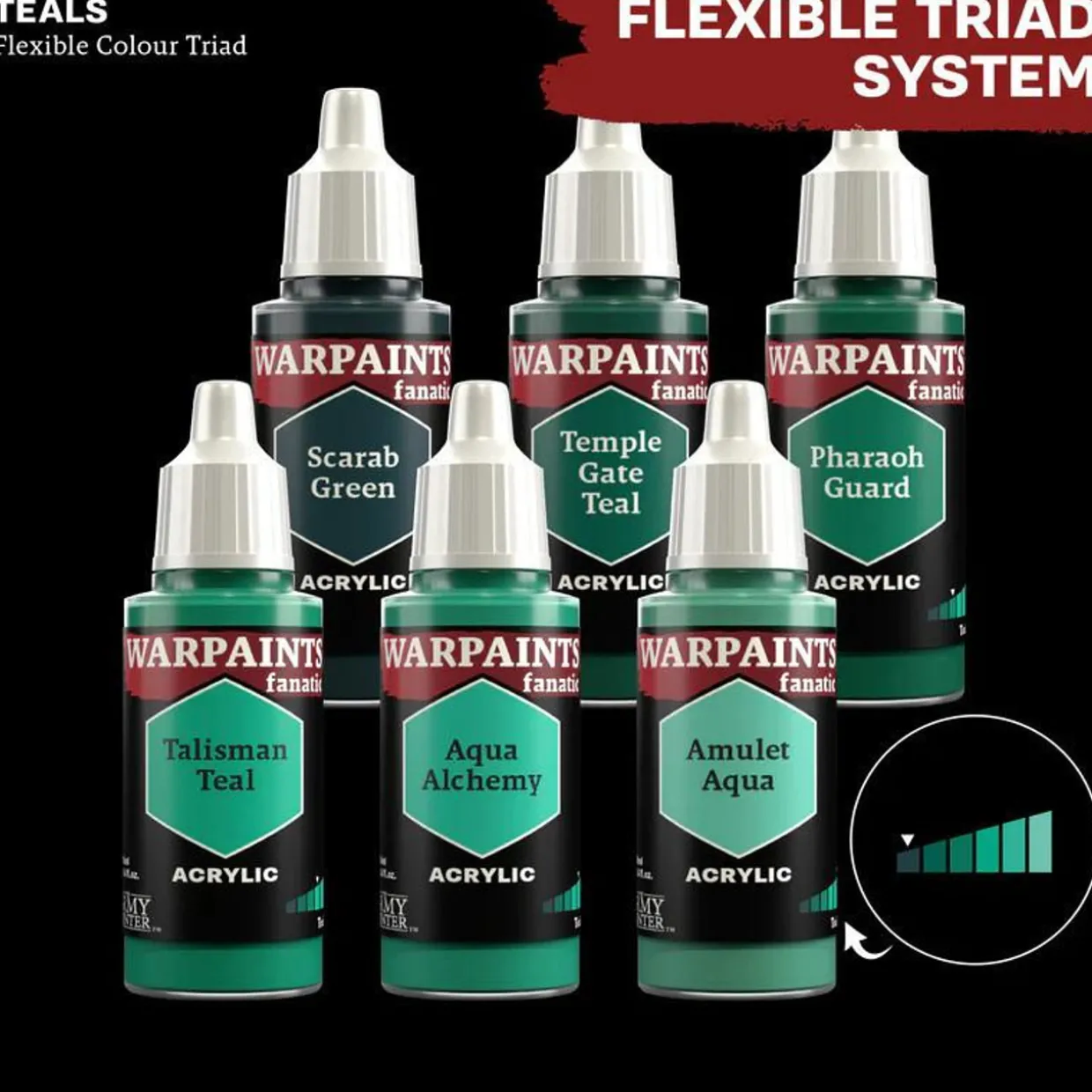 Army Painter Warpaints Fanatic 3046 18ml Talisman Teal Acrylic Paint