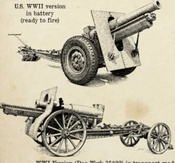 Das Werk 1/35 US 155mm Howitzer M1918