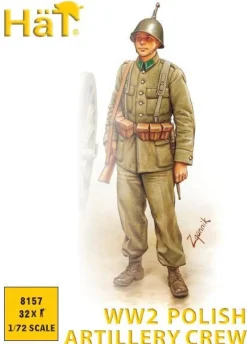 Hat Industrie 1/72 WWII Polish Artillery Crew