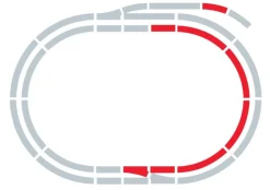 Hornby Railways Track Extension Pack C
