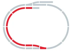 Hornby Railways Track Extension Pack B