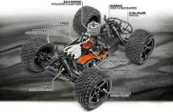 HPI Racing 1/10 Bullet ST 3.0 Nitro RTR 2.4GHz Radio Control Stadium Truck