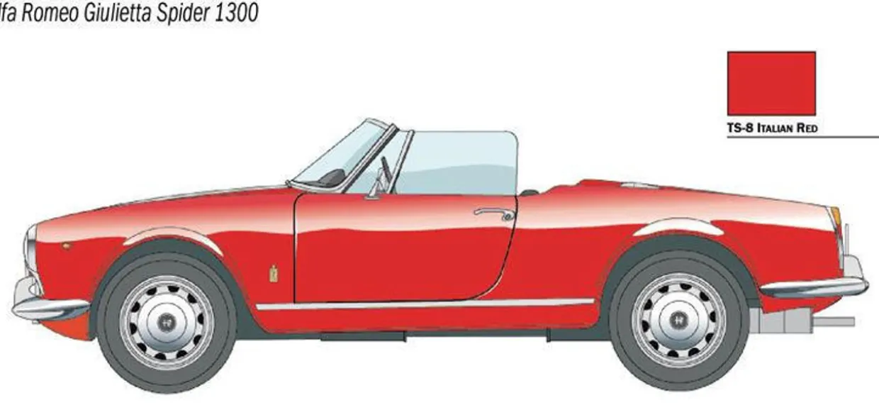 Italeri 1/24 Alfa Romeo Giulietta Spider 1300