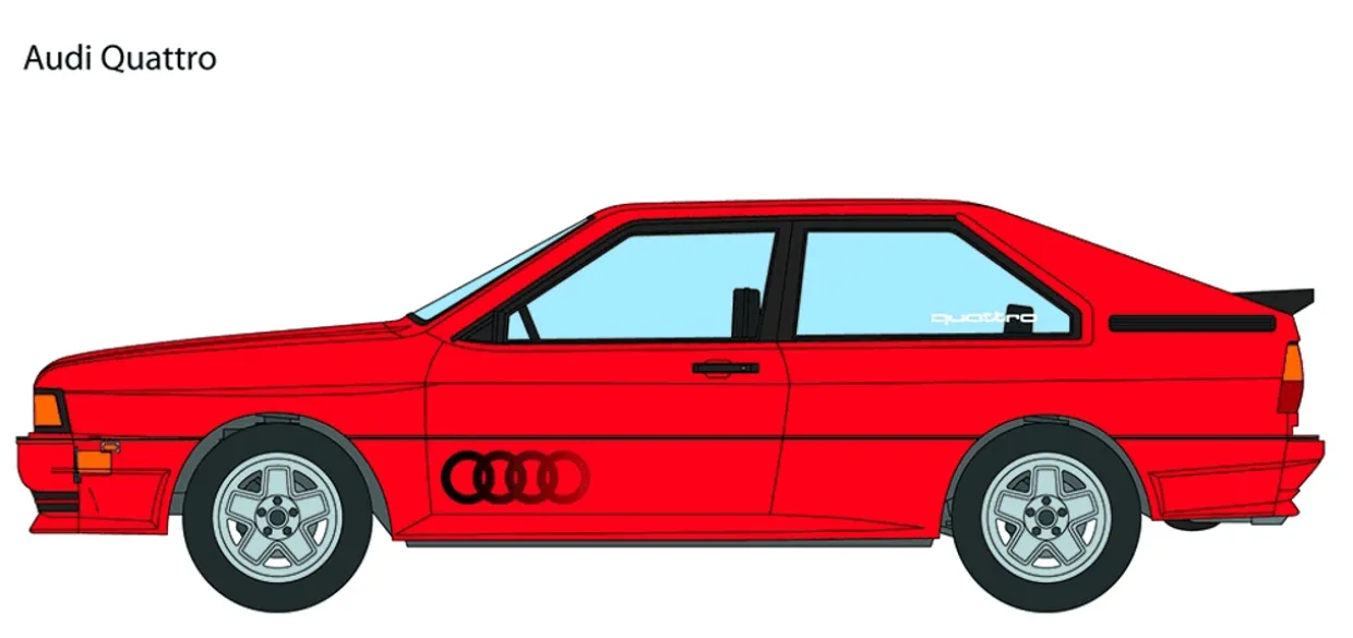 Italeri 1/24 Audi Quattro