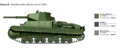Italeri 1/35 Carro Armato P40
