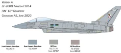 Italeri 1/72 Eurofighter Typhoon EF-2000