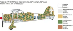 Italeri 1/48 Fiat CR.42 Battle of Britain 80th Anniversary