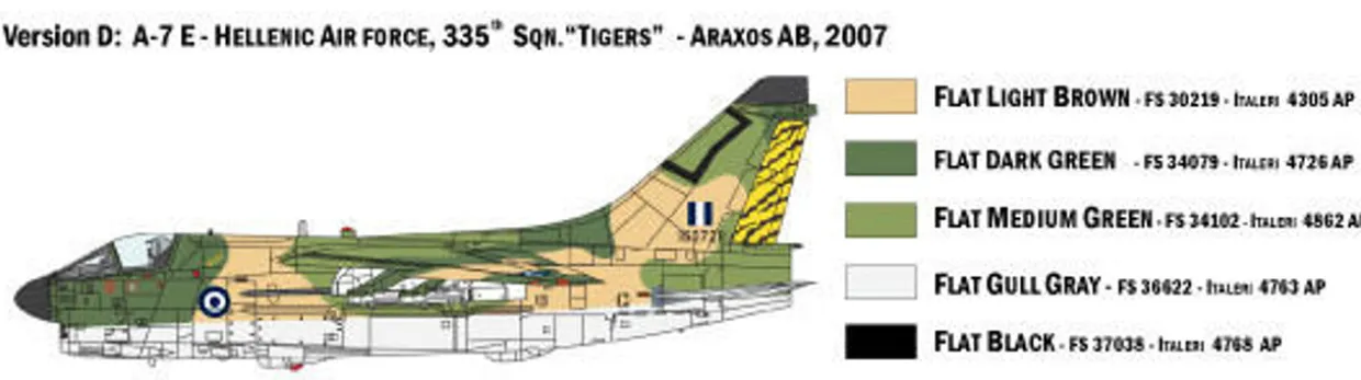 Italeri 1/72 LTV A-7E Corsair II