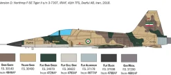 Italeri 1/48 Northrop F-5E Tiger II Model Kit