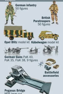 Italeri 1/72 Pegasus Bridge D-Day 75 Year
