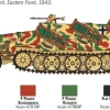 Italeri 1/72 Sd.Kfz.251/1 Stuka Zu Fuss