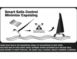 Joysway Binary V3 Cataraman Sailboat RTR W/Smart Sail Tech RC Boat