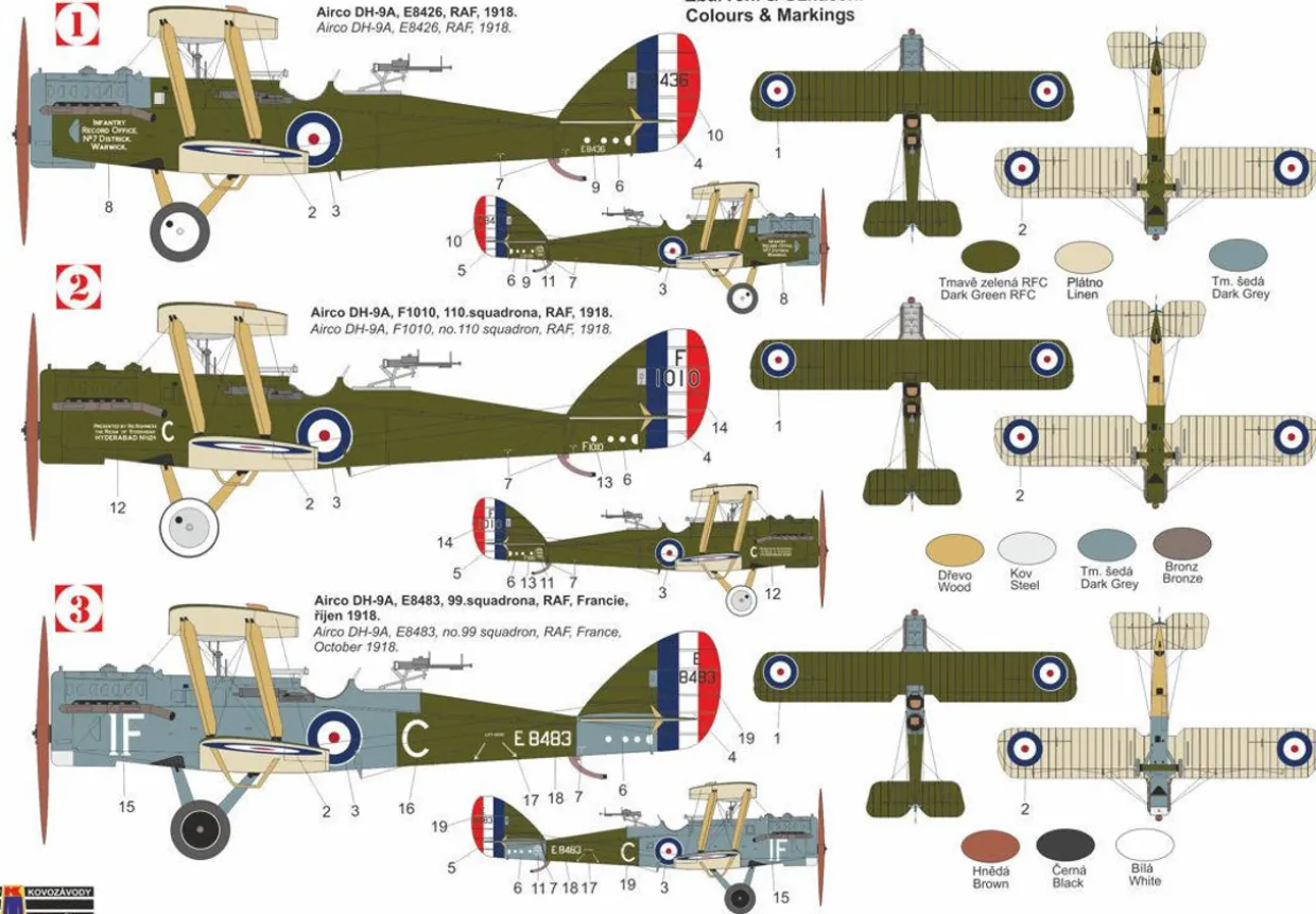 KPM 1/72 Airco DH-9A 'RAF' Model Kit