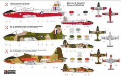 KPM 1/48 BAC 167 Strikemaster Model Kit