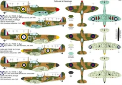 KPM 1/72 Supermarine Spitfire Mk.IA Commanders Model Kit