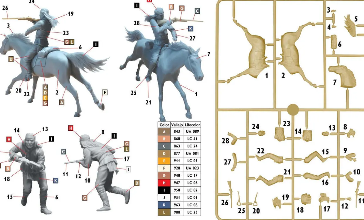 Master Box 1/35 Indian Wars Series Kit 1 - Apache Attack