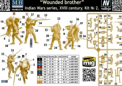 Master Box 1/35 Indian Wars Series XVIII Century Kit 2 - Wounded Brother
