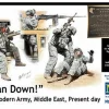 Master Box 1/35 Man Down! US Modern Army Middle East