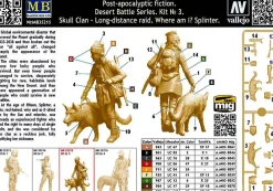 Master Box 1/35 Skull Clan Where am I Splinter