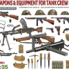 MiniArt 1/35 British Weapons & Equipment For Tank Crew & Infantry Model Kit