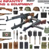 MiniArt 1/35 German Infantry Weapons and Equipment Model Kit