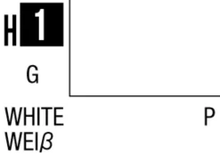 Mr Hobby Aqueous Hobby Colour 10ml 001 White Gloss Acrylic Paint