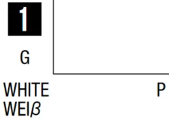 Mr Hobby Mr Colour 10ml 001 White Gloss Acrylic Paint