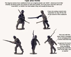 Perry Miniatures 28mm American Civil War Confederate Infantry 1861-1865