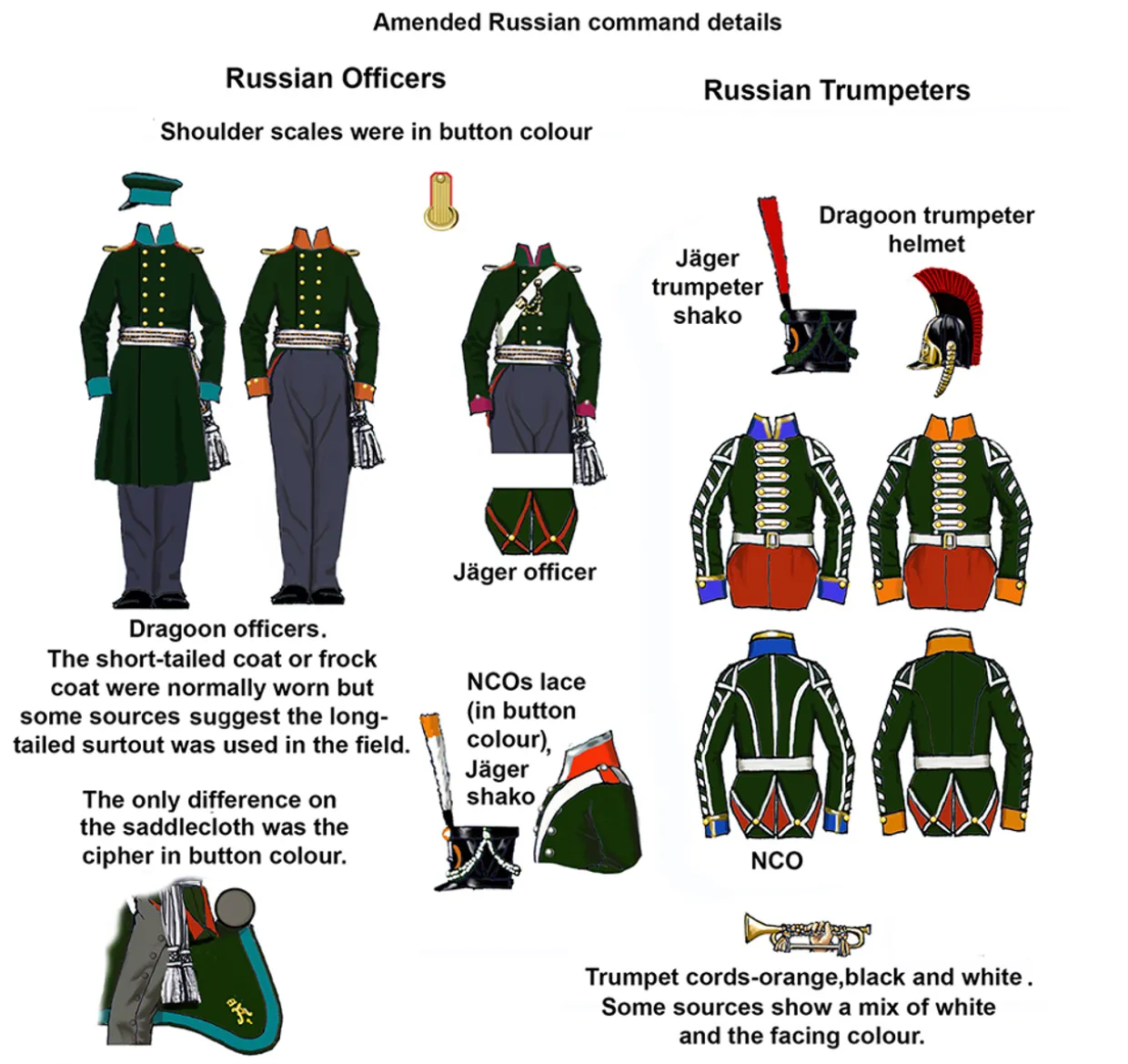 Perry Miniatures 28mm Napoleonic Allied Cavalry 1812-1815