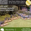 Plastic Soldier Company 15mm WWII German Infantry Heavy Weapons
