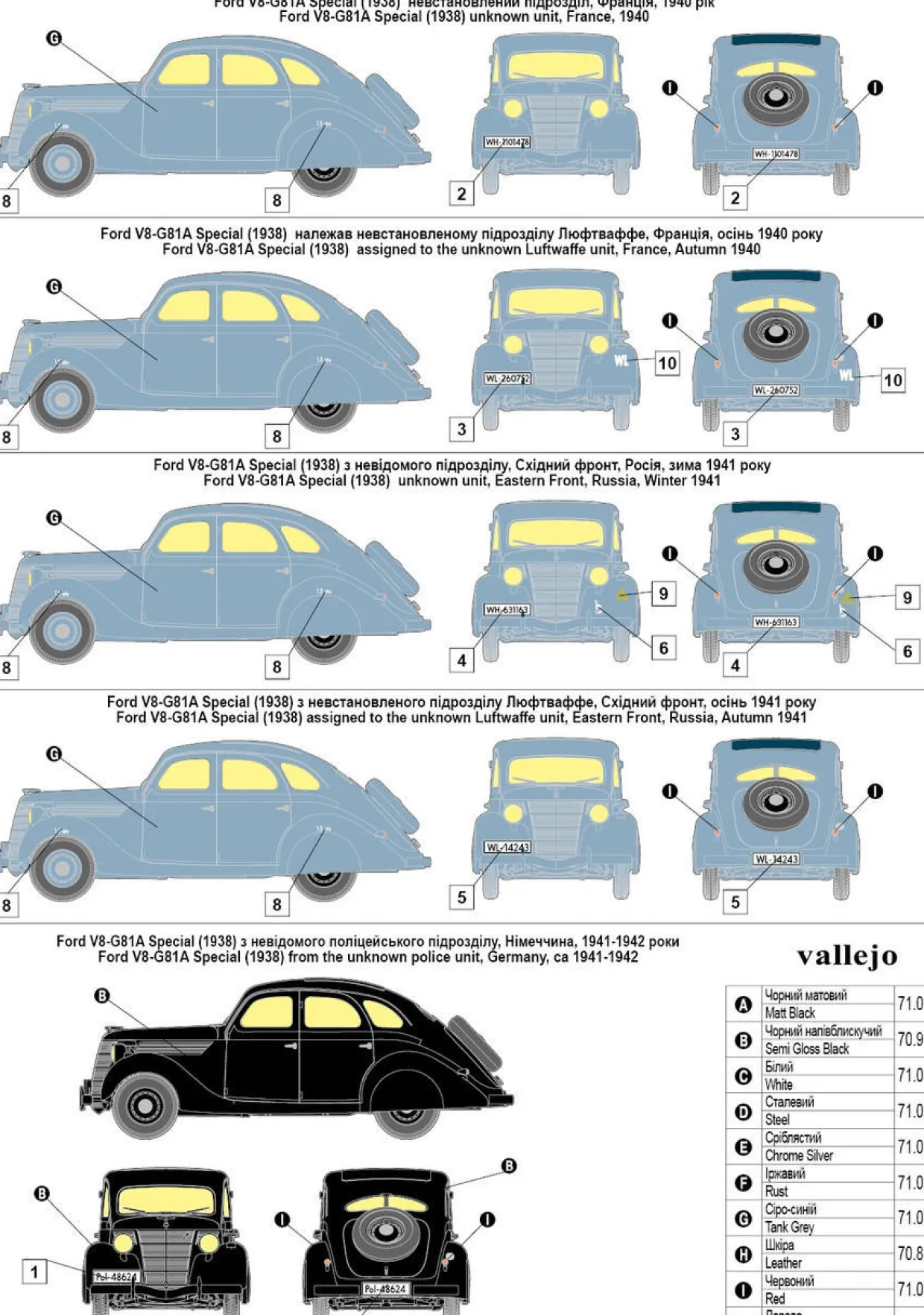 Roden 1/35 Ford V8 G81A