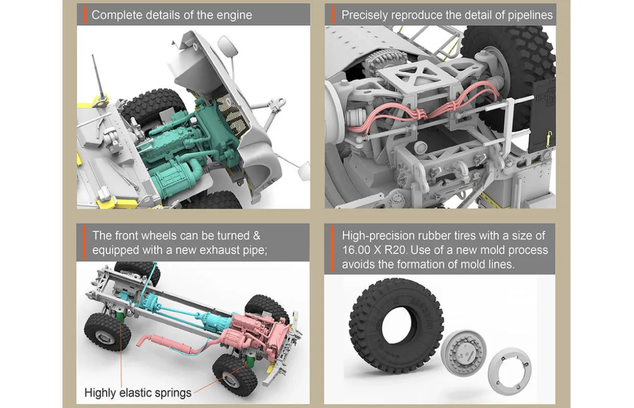 Rye Field Models 1/35 MRAP M1240A1 M-ATV With Full Interior