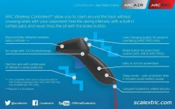 Scalextric ARC Pro Digital Powerbase Upgrade Kit