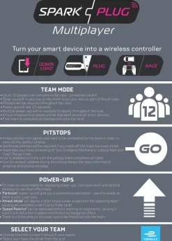 Scalextric Spark Plug Formula E Race Set