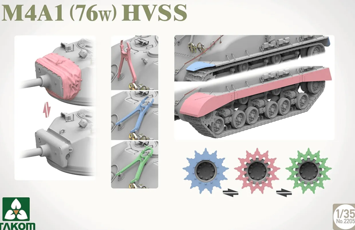 Takom 1/35 M4A1(76w) Sherman HVSS