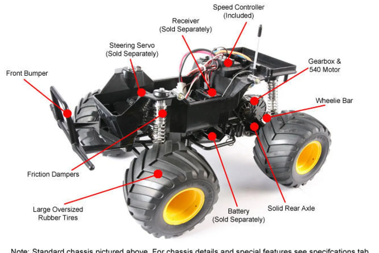 Tamiya RC 1/12 Lunch Box Black Edition Model Kit