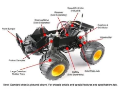 Tamiya RC 1/12 Lunch Box Expert Built RTR Online