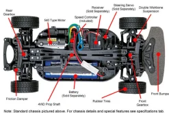 Tamiya RC 1/14 Team Hahn MAN TGS TT-01E Model Kit