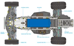 Tamiya RC Fighter NXGEN Buggy (DT-04) Kit