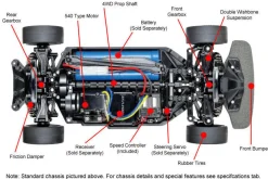 Tamiya RC Porsche 911 Carrera RSR - TT-02 Model Kit