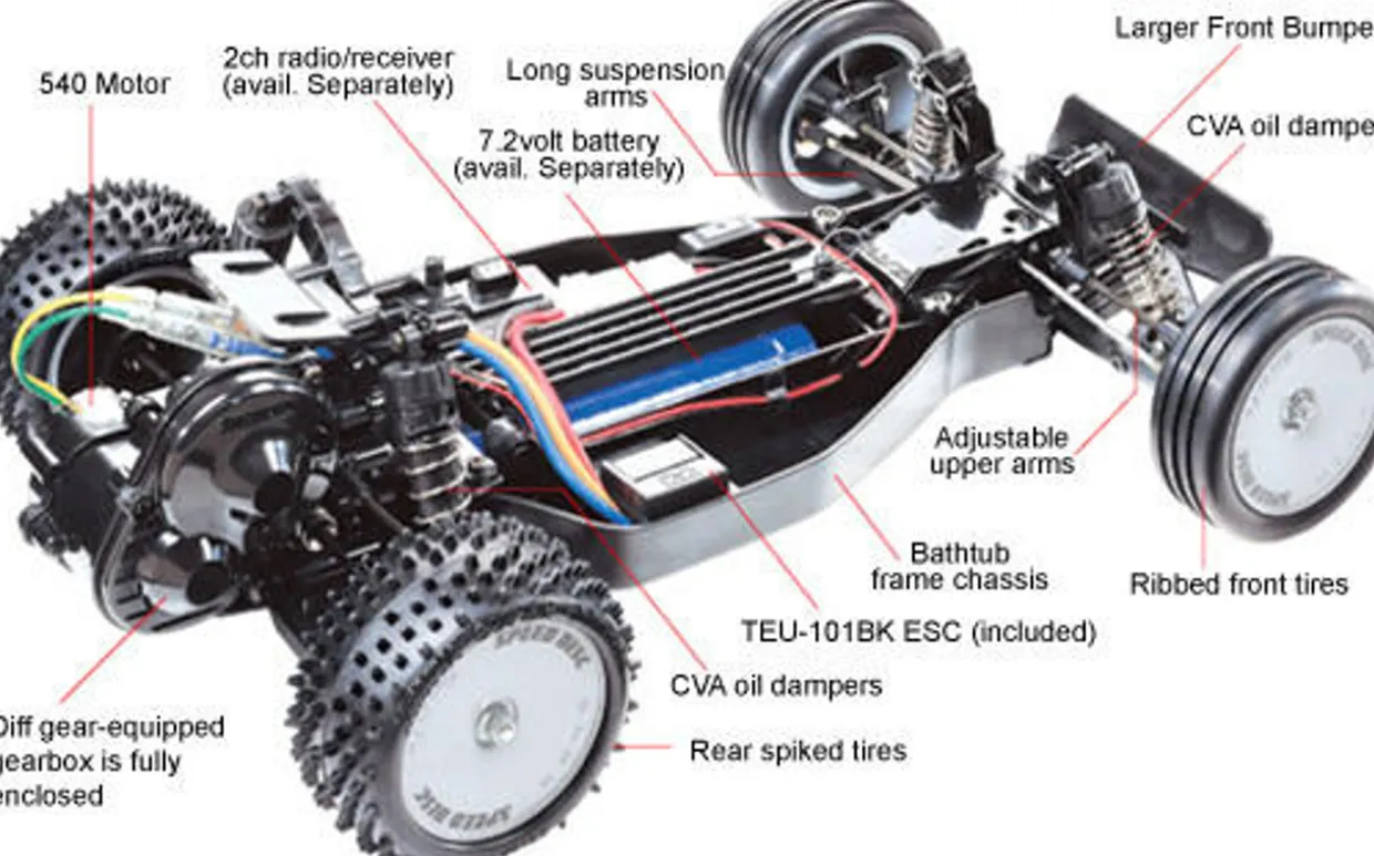 Tamiya RC Sand Viper Model Kit